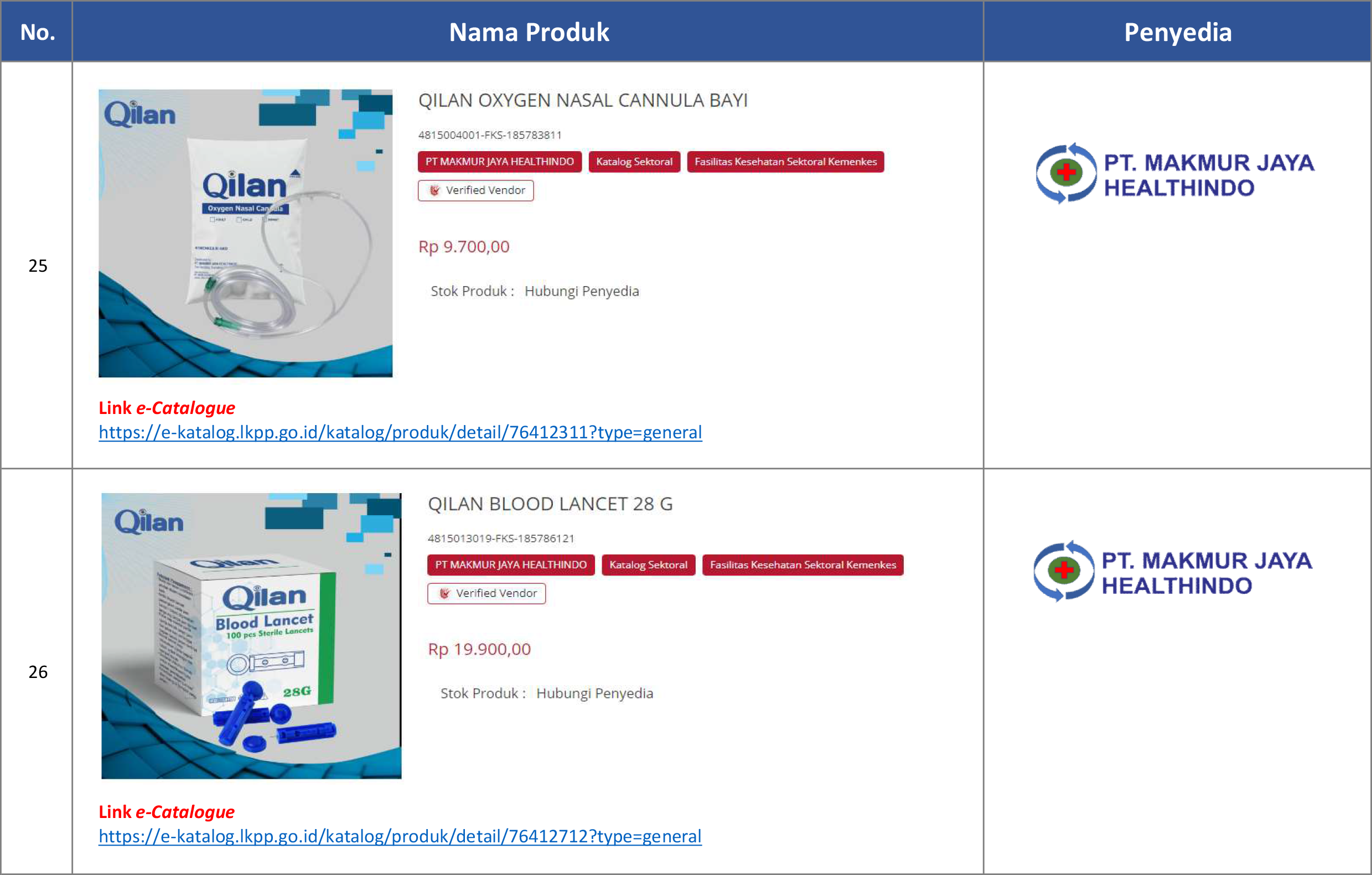 price-list